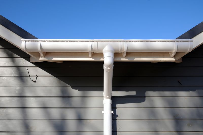 Clean Gutter System