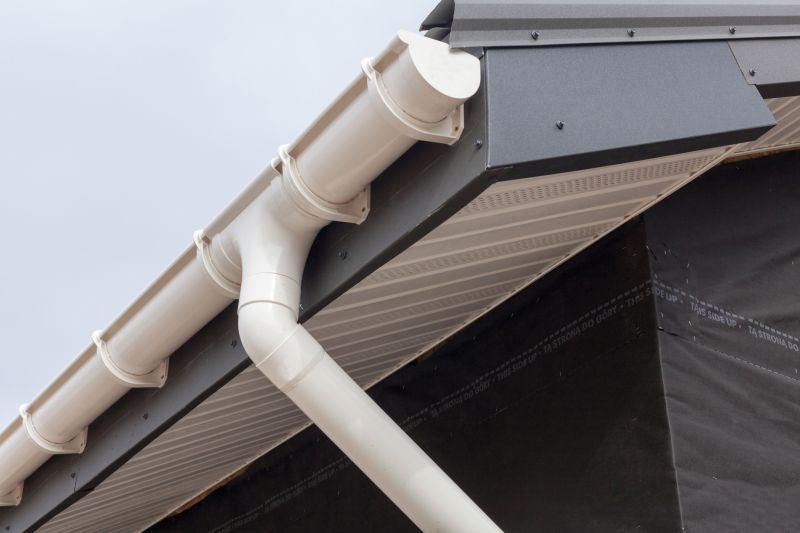 Durable Gutter Cover Materials